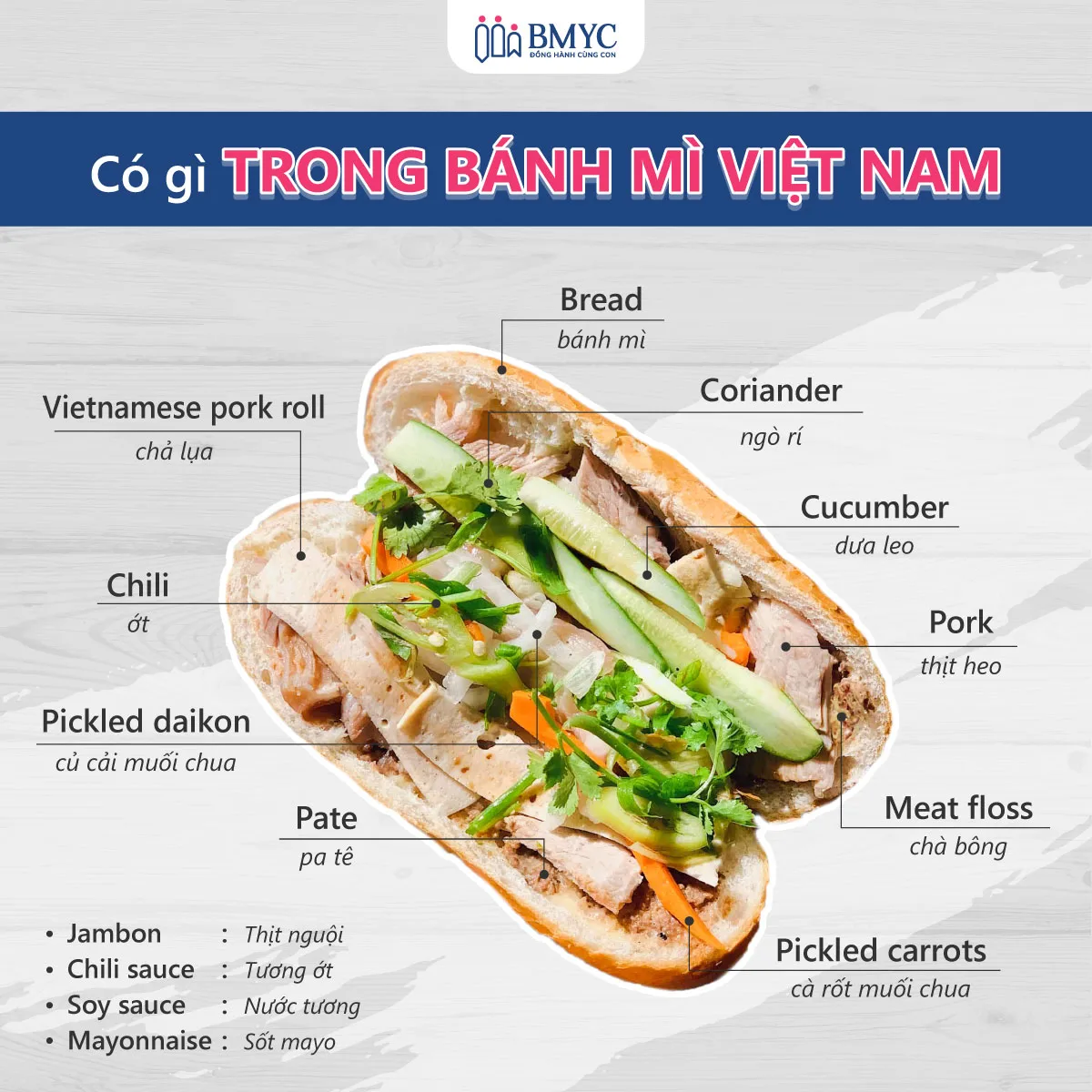 Cấu trúc bên trong của giày bánh mì chuẩn form giúp bảo vệ tối đa sức khỏe đôi chân