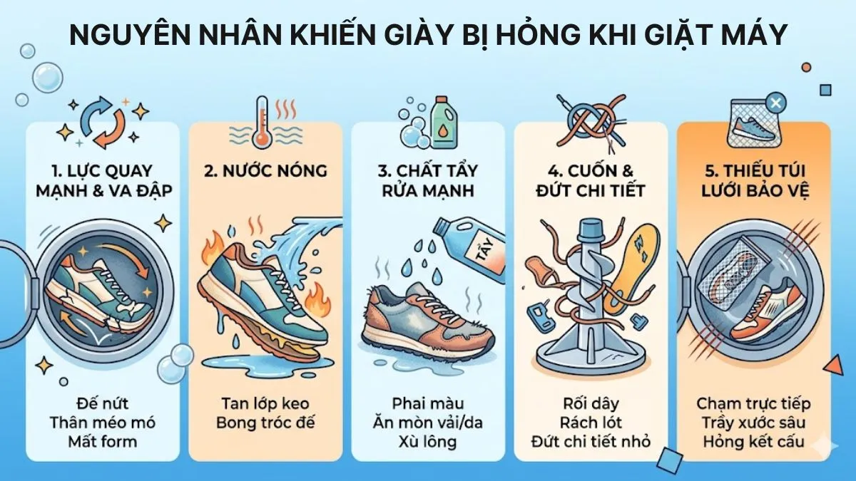 Bảo quản đúng cách giúp giữ nguyên vẻ đẹp của họa tiết thêu tay